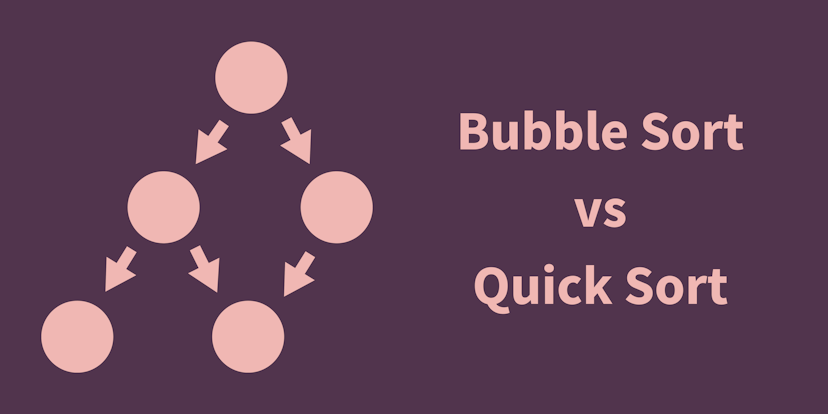 Batalha de Velocidades: Bubble Sort vs. Quick Sort - Uma Análise Experimental